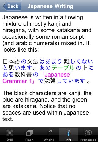 Info About Japanese Writing